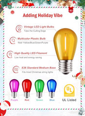 Minetom S14 LED Christmas Replacement Light Bulbs, UL Listed, 1 Watt E26 Medium Base Plastic Shatterproof LED Edison Bulbs, Easily Screw in Strings Spools Strands, Multicolor, 50 Pack|B0D8STLFJZ