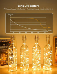 Warm White 12/20/30 Pack 7ft 20LED Battery Operated String Lights Firefly for DIY Christmas Wedding Party Decor