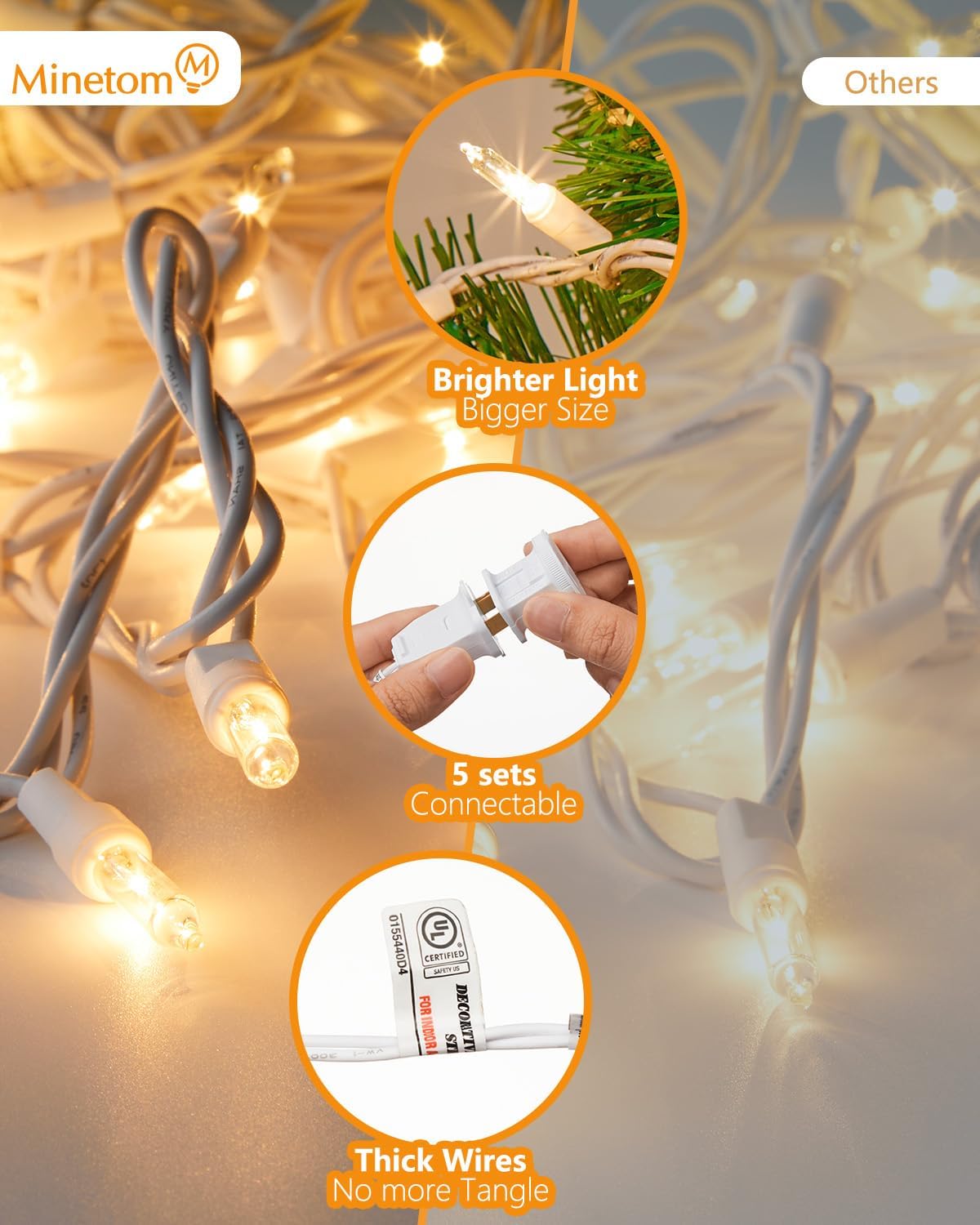 25ft 100 Count Cear Warm White Incandescent Bulb Mini String Lights for Christmas, White Wire