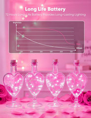 12 Pack 7ft 20 LED Battery Operated Silver Wire Christmas Valentine Fairy Lights with 8 Modes, Pink