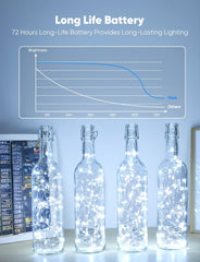 12 Pack Warm White & White 7ft 20LED Battery Operated String Lights Firefly for DIY Christmas Wedding Party Decor