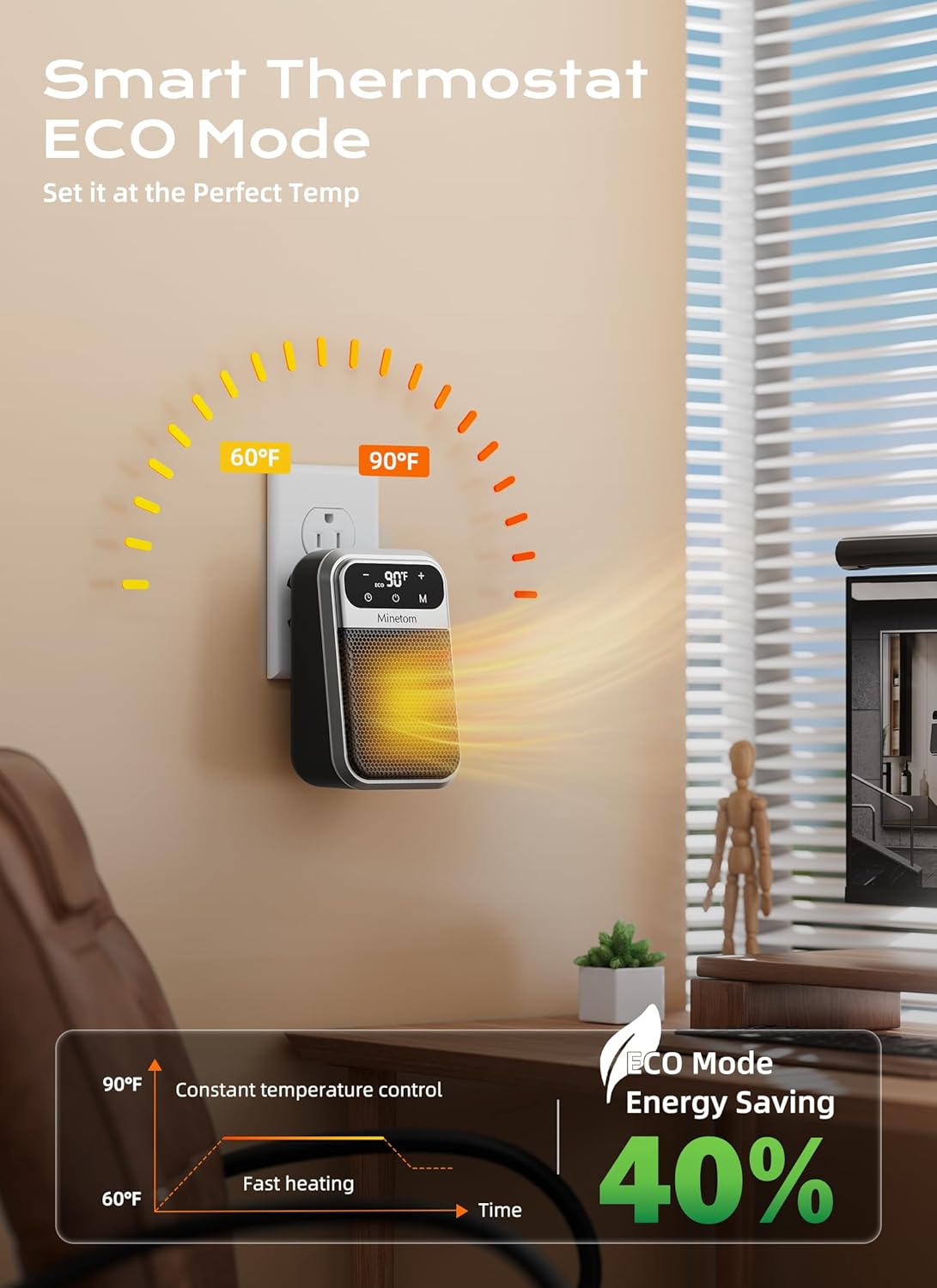 800W Small Wall Outlet Plug In Space Heater for Bathroom Office Bedroom Home