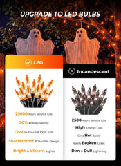 33FT Plug in 100 LED Mini Orange Lights for Halloween Fall Party Haunted House, 8 Modes