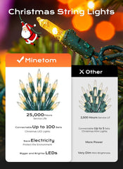 16/33/66ft Clear Warm White Incandescent Bulb Mini String Lights for Christmas Xmas, Green Wire